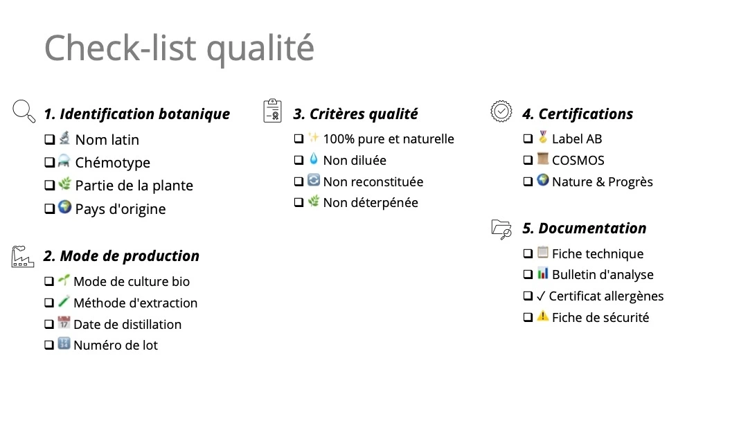Synergies d'huiles essentielles