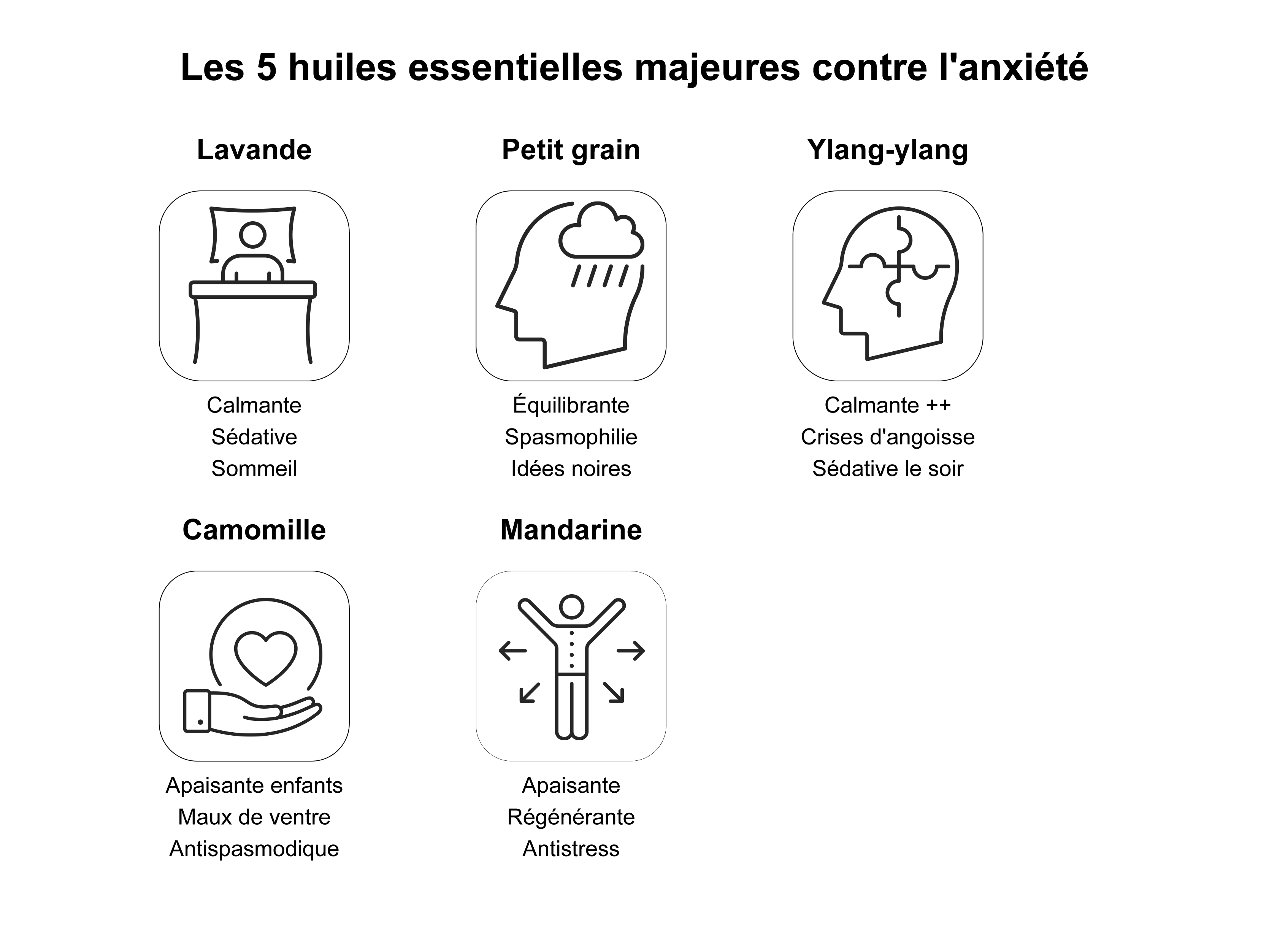 Extraits naturels anxiete